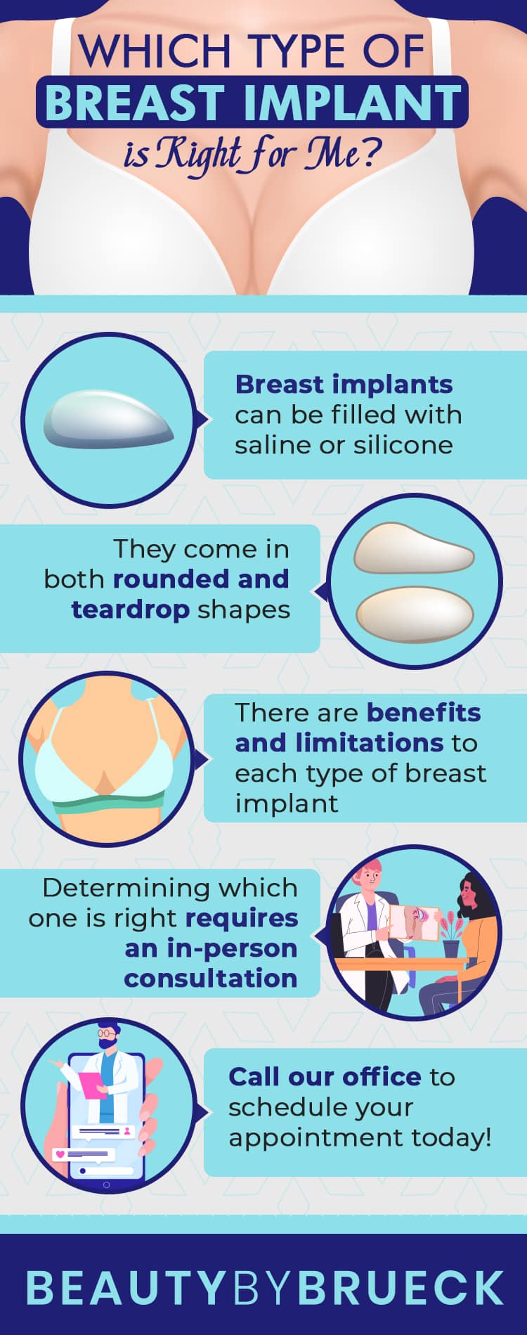 Which type of breast implant is right for me